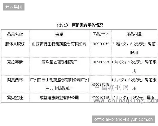 职业化标准升级：场馆医疗室被要求纳入联赛评估
